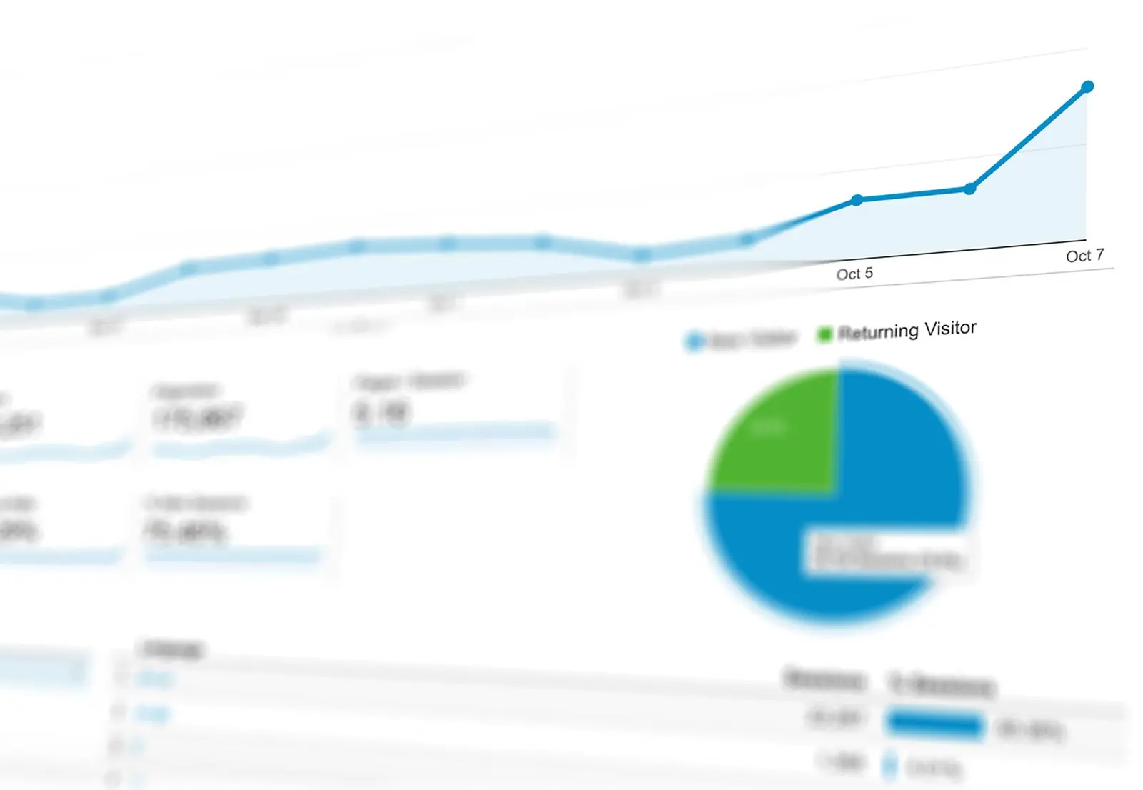 Why Your WordPress Site Is Slow — and What to Fix First